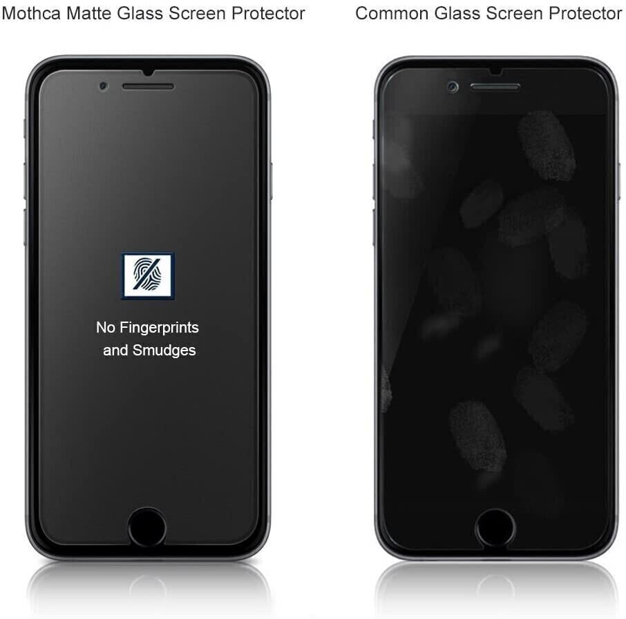 Comma iPhone 7 Plus Screen Protector, Anti-Glare (1xFront+1xBack)